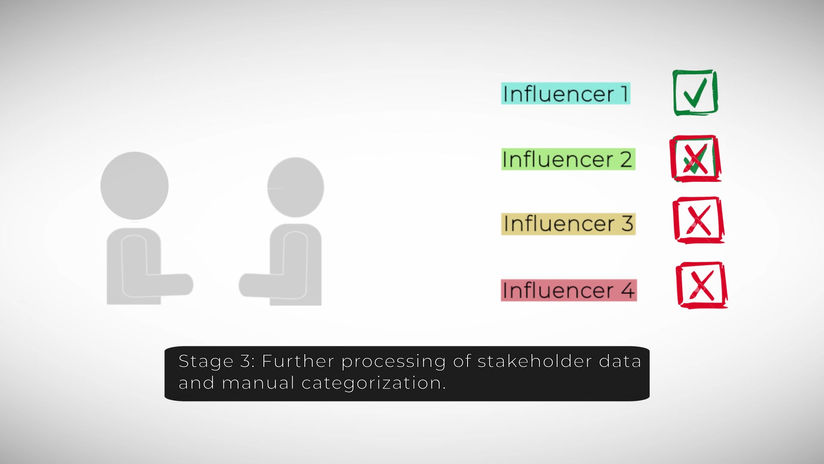 Commetric I.N.A. - Explainer Video
